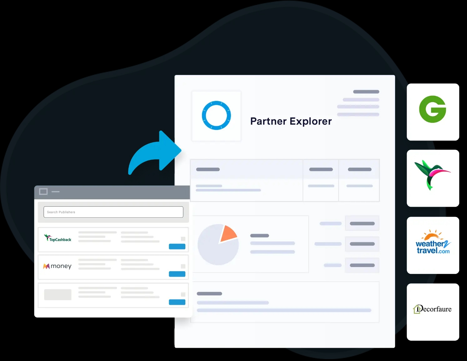 Attract new customers with our affiliate marketing network